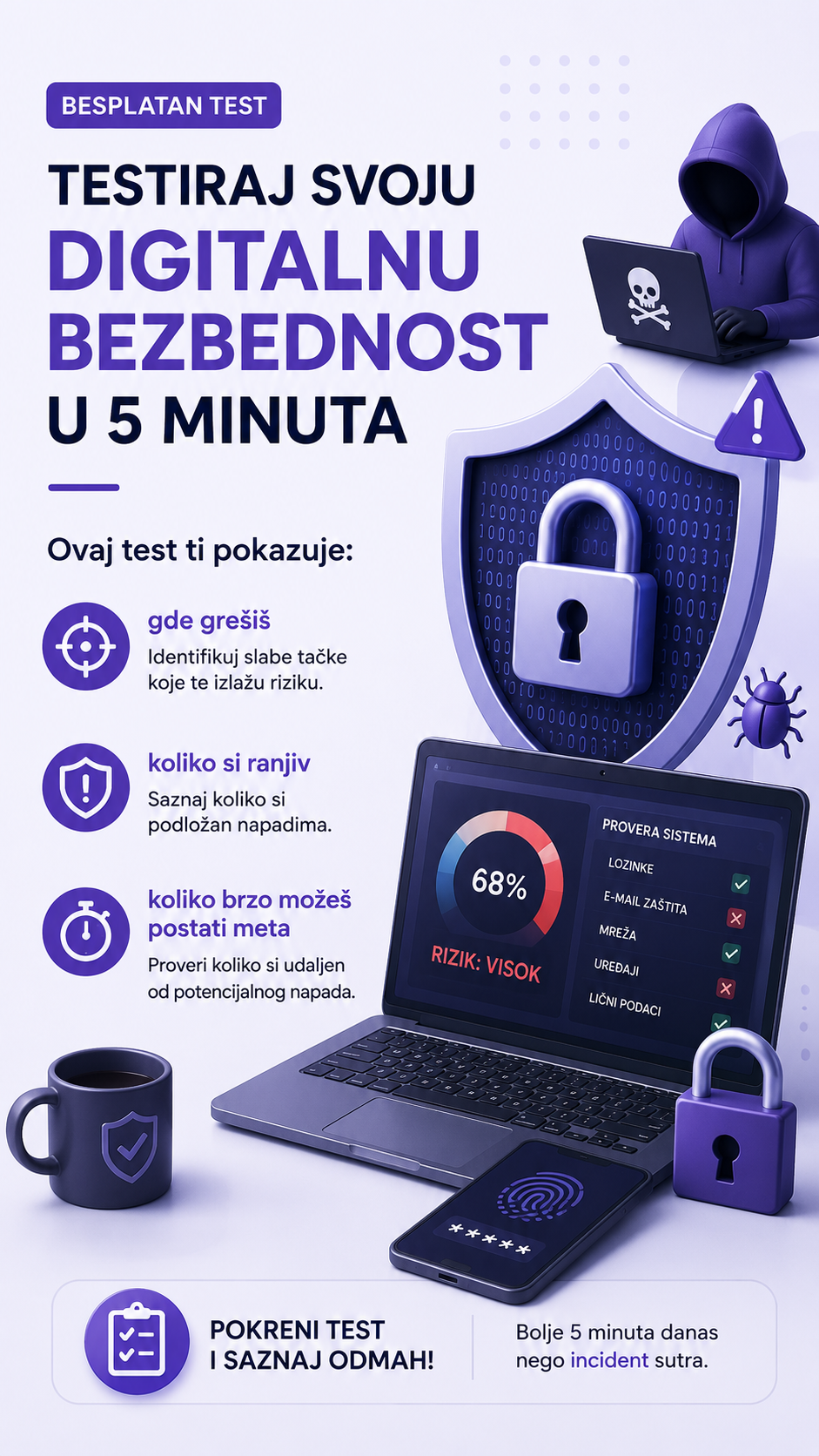 Testiraj svoju digitalnu bezbednost u 5 minuta