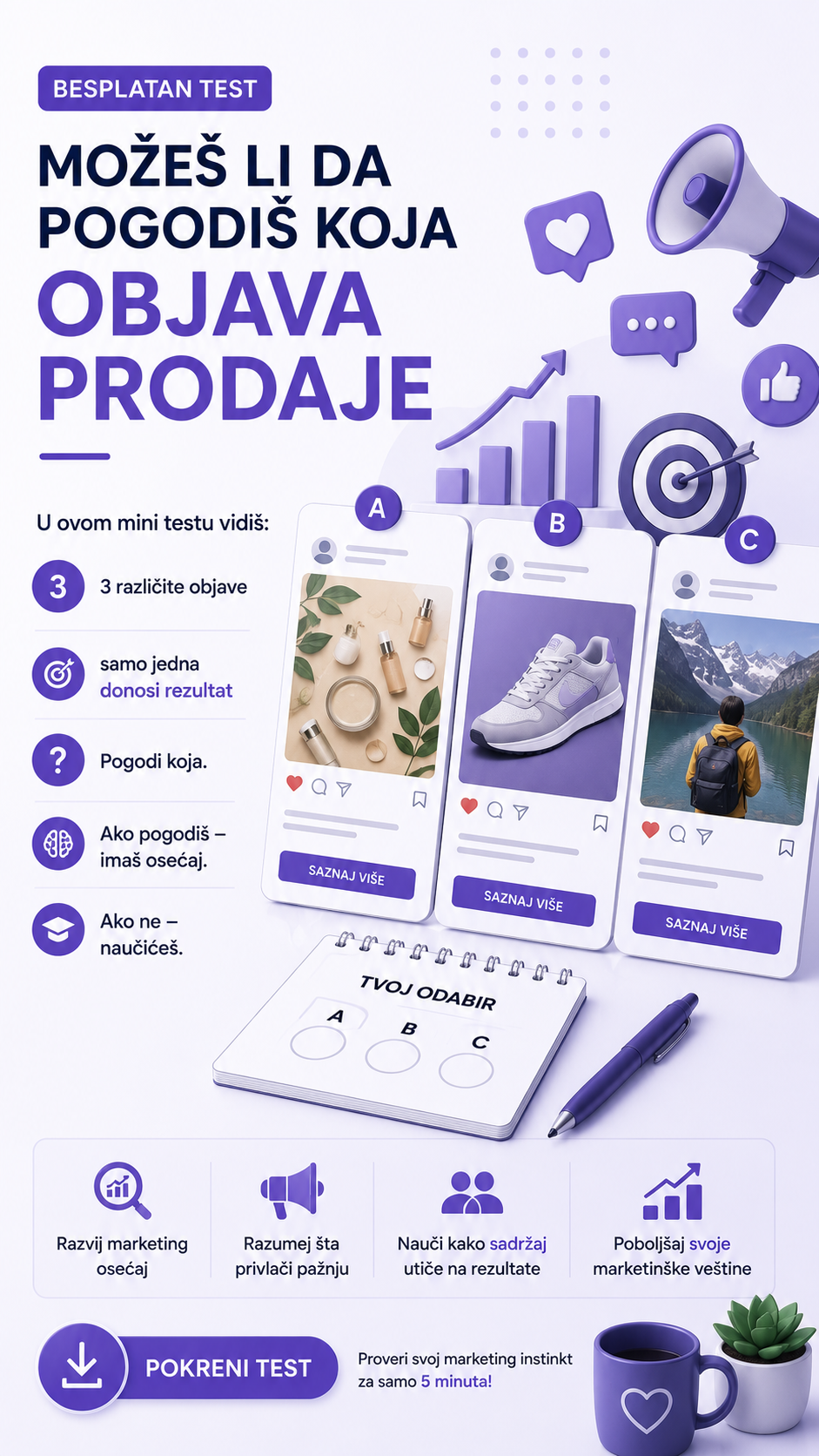 Možeš li da pogodiš koja objava prodaje